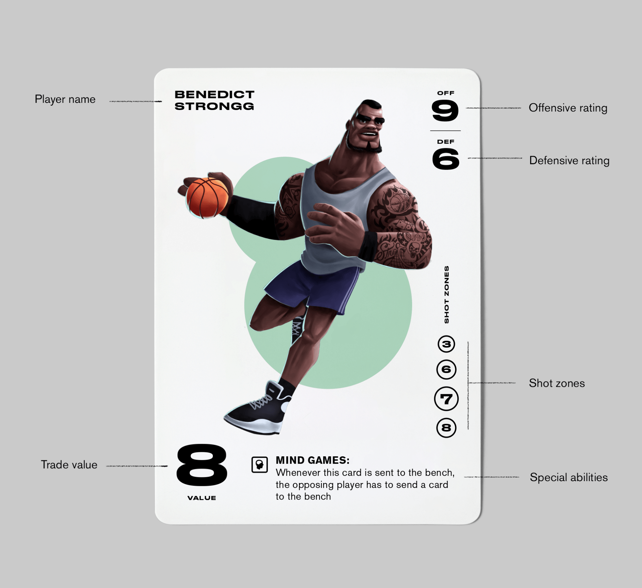 PickUp by GameFlo: Basketball Card Game (1st Edition) - SLAM Goods